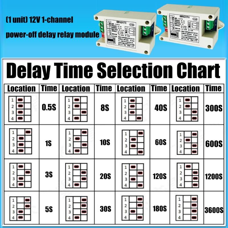 Programmable Time Delay Relays Module Highly Durability Construction Easy Installation for Electrical Device Protections