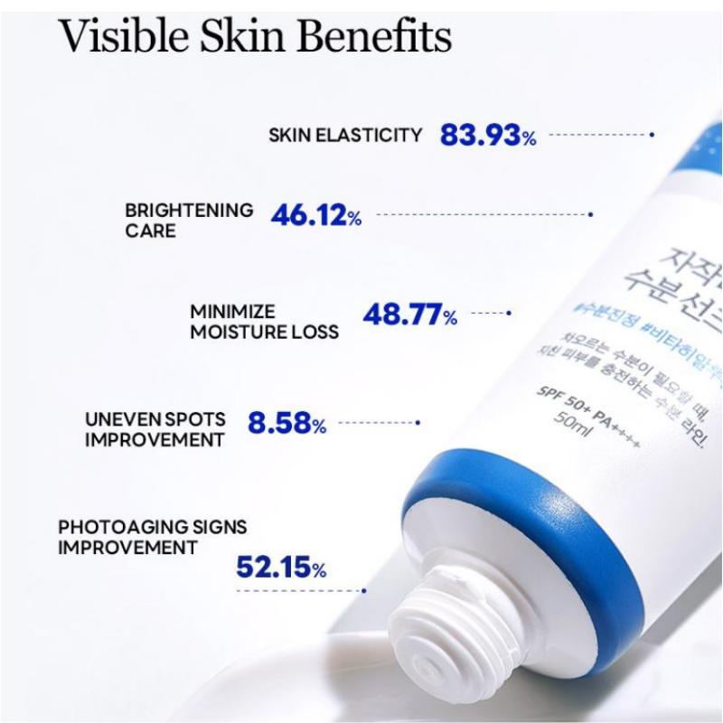 Round Lab Birch Juice Moisturizing Sunscreen SPF50+ PA++++ 50ml Double Set