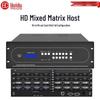 HuiDu HBK-16 HDMI Matrix Switcher (CN Version)