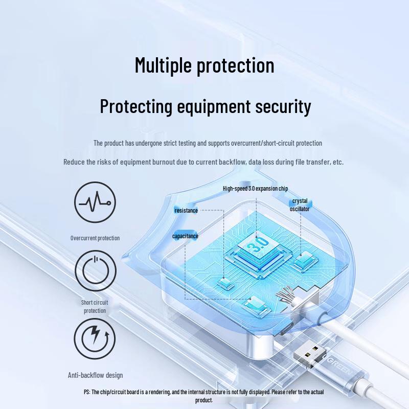 UGREEN USB 3.0 4-Port Hub Splitter