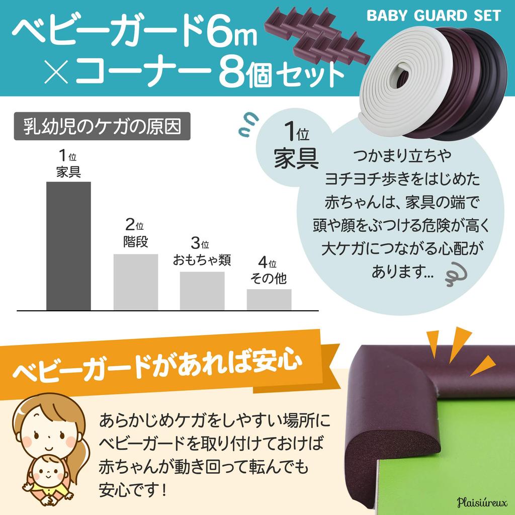 Recommended by Childcare Workers and Featured In Hiyoko 6m Repositionable Gel Corner Guard Tape Baby Guard Corner Set of 8 Injury Prevention Safety