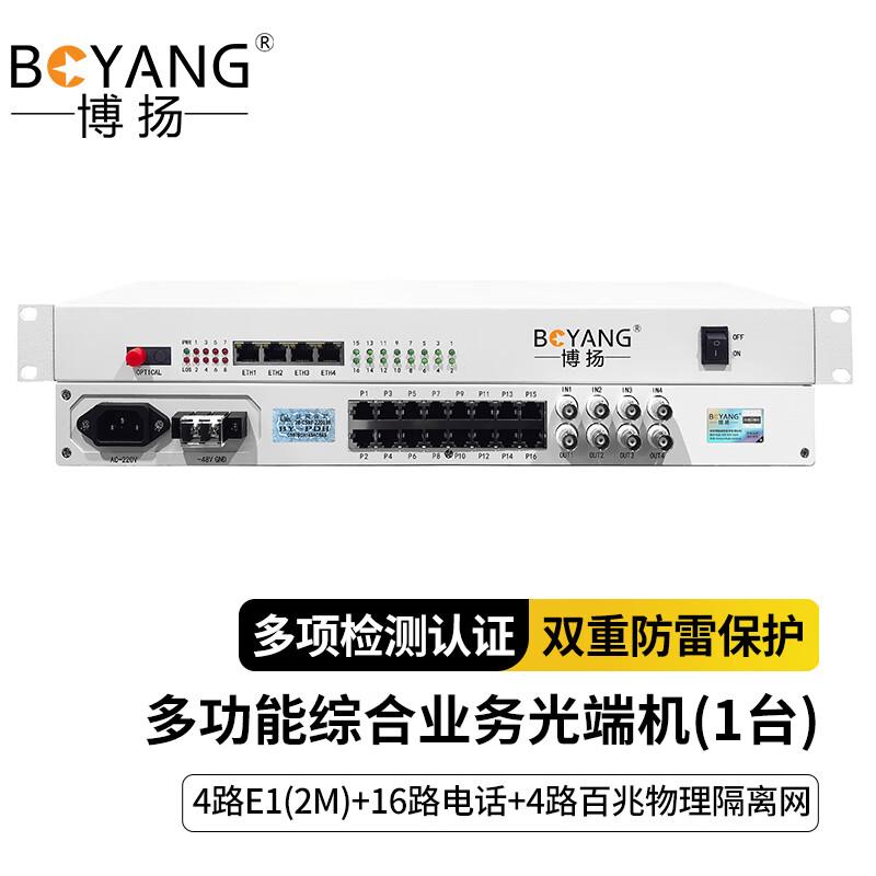 BOYANG Multi-Service Optical Transceiver