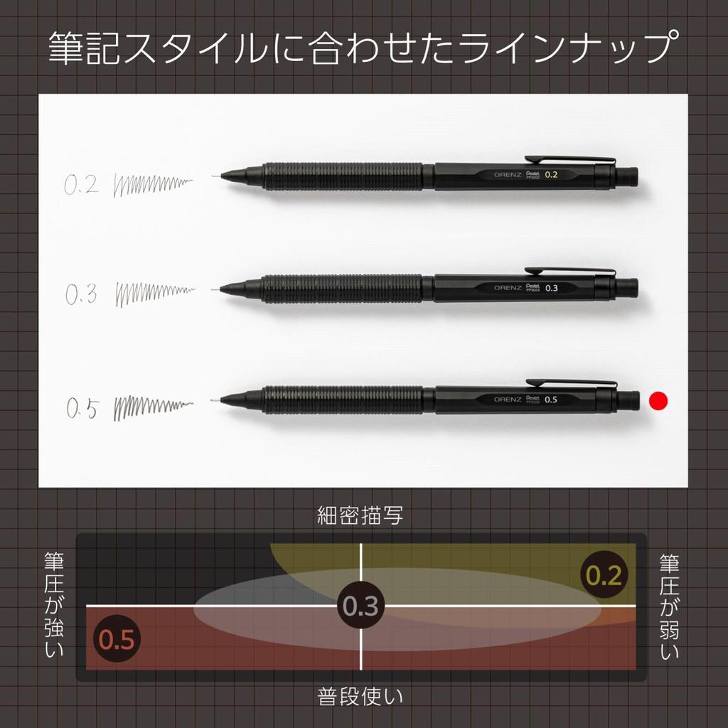 Pentel Orenz Nero Mechanical Pencil 0.5mm PP3005-A