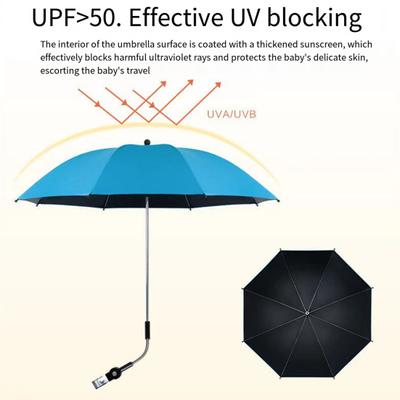 Chair Umbrella with Clamp Portable Adjustable UV Protection Waterproof Outdoor Camping Fishing Garden Backyard Patio Beach Chair
