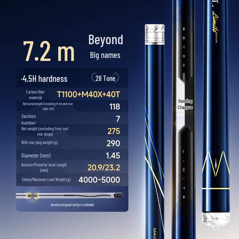 Handing Transcendence Ultralight Big Game Carbon Fiber Fishing Hand Rod