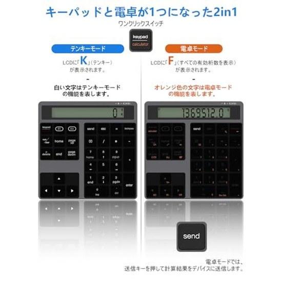 Bluetooth numeric keypad Type-C charging wired wireless calculator 2 1 slim 34-key external keyboard data input + calculation 2in1 compatible laptops