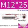 201 Stainless Steel Headless Set Screw - Flat End Socket Screw