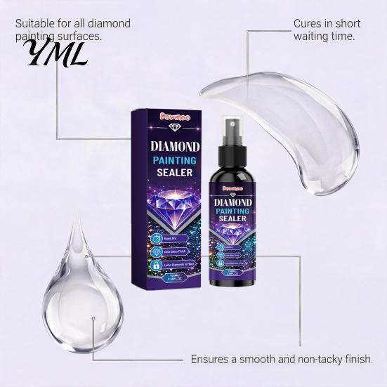 Protective Film for DIY Diamond Art Painting Sealer Spray, Quick Drying Mounting Sealant, Accessories And Tools Clear Glossy Coating Crafts Projects