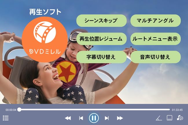 DATA Přenosná DVD mechanika se softwarem pro přehrávání a ukládání I-O editing, DVRP-US8Z/H