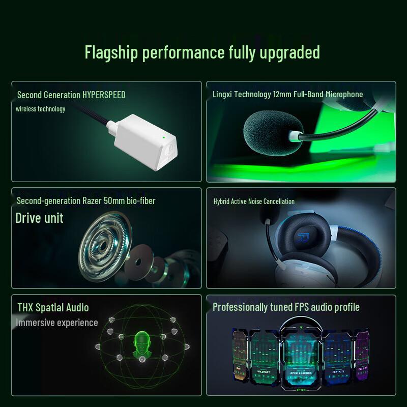 Razer BlackShark V3 Pro Wireless Gaming Headset