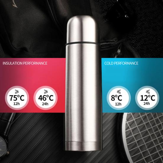 Portable Dual-layer Flask Tea Coffee Bottle Vacuum Thermal Water Cup Jug Mug