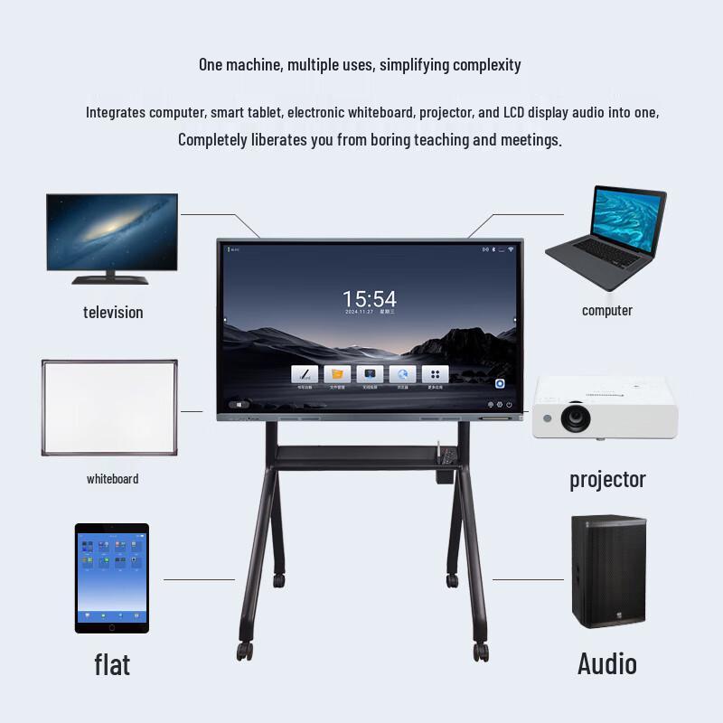 Android Smart Interactive Flat Panel Display (CN Version)