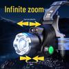 Meng Pao Rechargeable Outdoor Headlamp