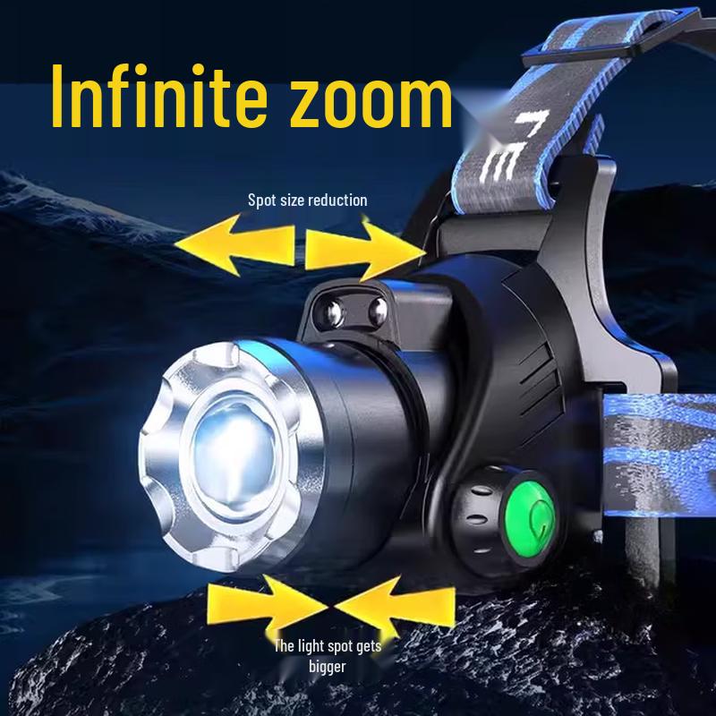 Meng Pao Rechargeable Outdoor Headlamp