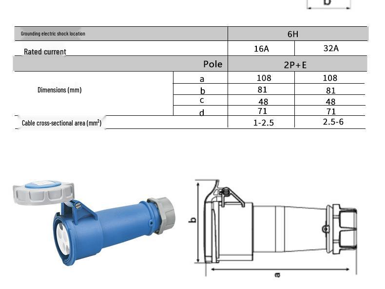 IP67 Waterproof 32A Single-Phase 220V Industrial Plug Coupling Socket - JH2232