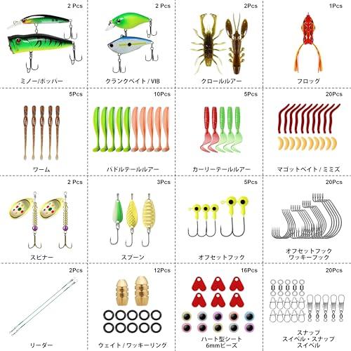 TRUSCEND lure set
