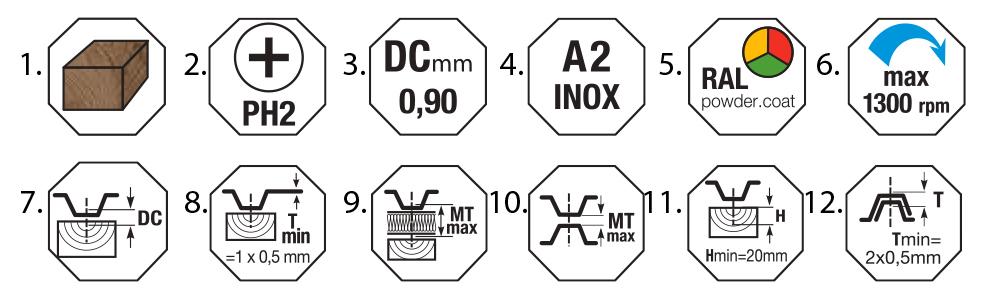 GM- mounting connectors 4.2x16mm RAL 8003