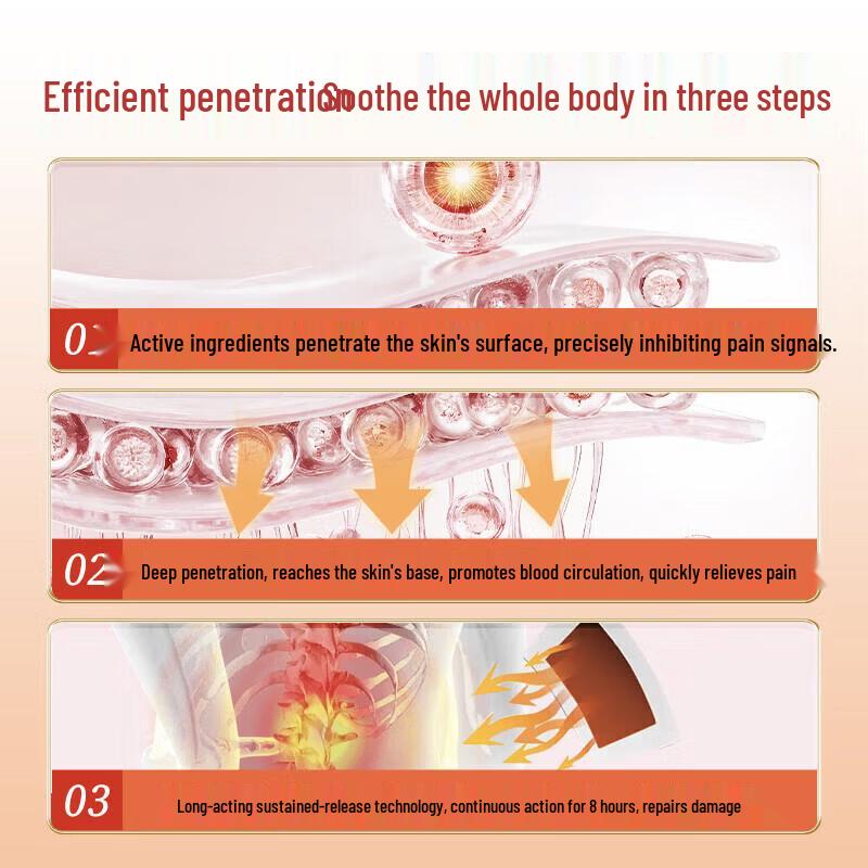 Wan Tong Muscle and Bone Pain Relief Patch