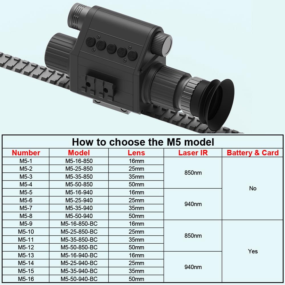 Xtahdge 4X Digital Night Vision Monocular 1080P Infrared IR Night Vision Goggles for Hunting