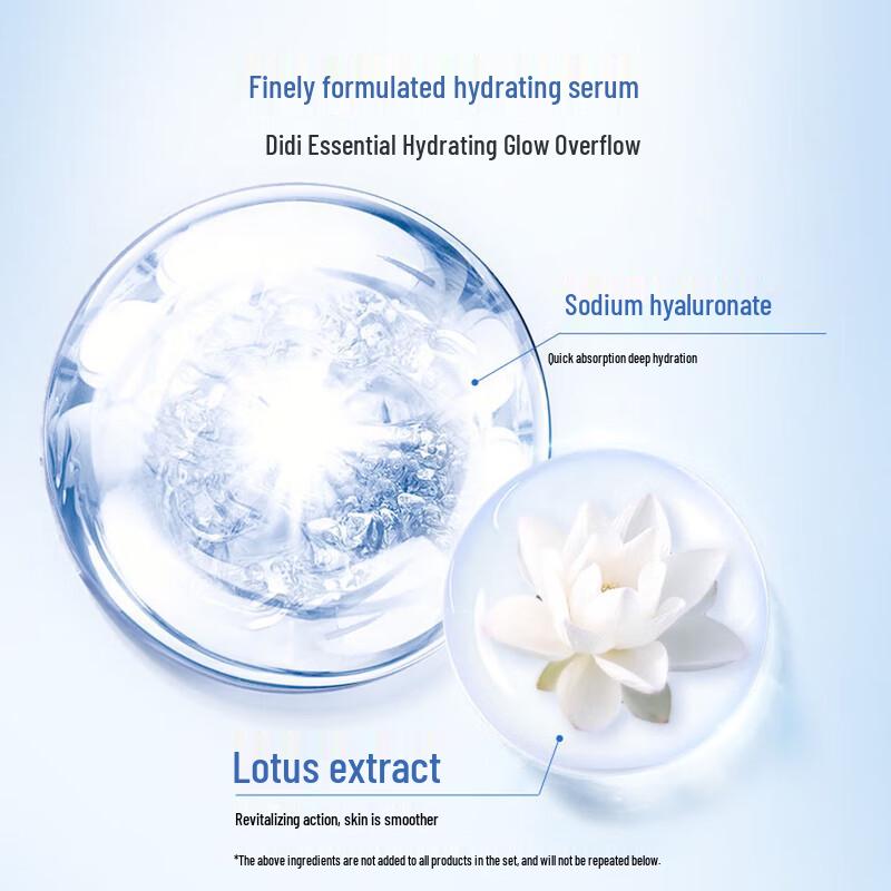 O'slee Zestaw do pielęgnacji skóry aktywowany wodą, inteligentnie nawilżający