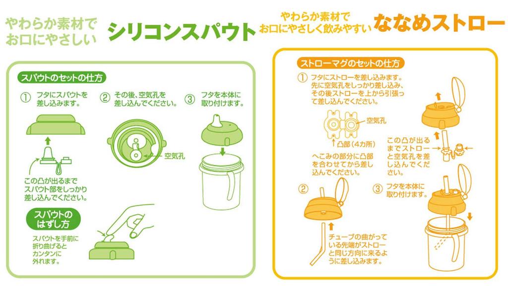 OSK Meal Time Tassenset MB-25