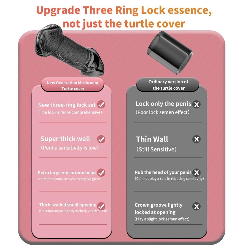 Enlargement Glans Cock Sleeve Male Foreskin Corrector Resistance Ring Delay Ejaculation Penis Ring Sex Toy 18 Men Penis Extender