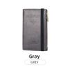 2025 Slim RFID Blocking Passport Holder Travel Wallet for Men and Women