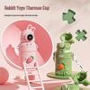 Tazze e bicchieri – Thermos