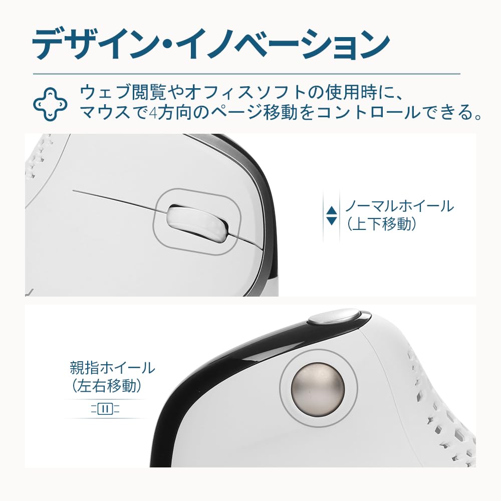 Delux Seeker Ergonomic OLED 6 Buttons Thumb 7200 3 RGB Wrist Rest 3 Modes Mouse, Wireless, Screen, & Wheel, Quiet, DPI, Modes Wired/Wireless