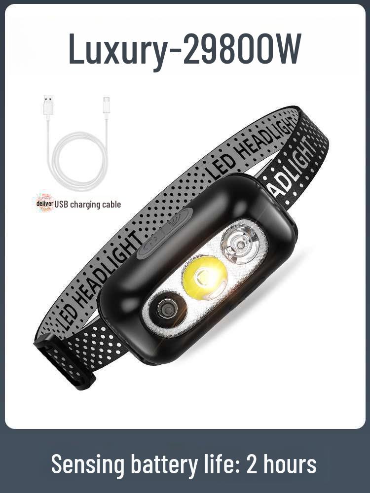 "Rechargeable Super Bright Headlamp for Outdoor Night Fishing - Ultra-Light, Long-Life, Induction-Controlled"