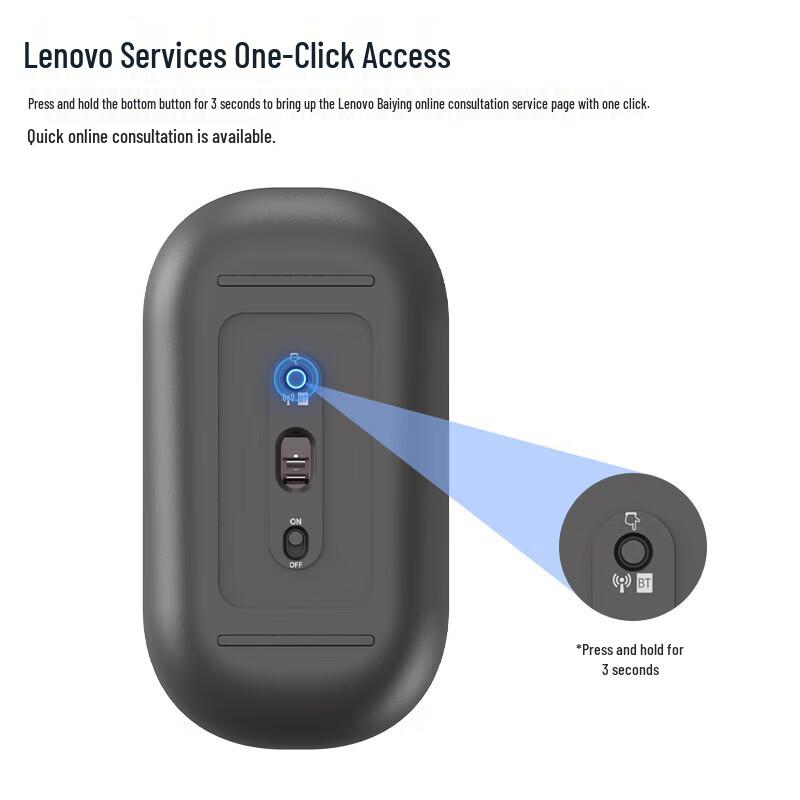 Lenovo M232 Dual-Mode Silent Wireless Mouse