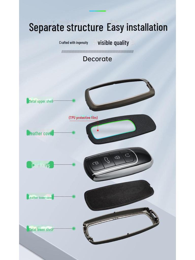 Chery Tiggo 8 PRO Key Cover Designed for 2022 Tiggo 8 PLUS Kunpeng Haohan Version 7PLUS