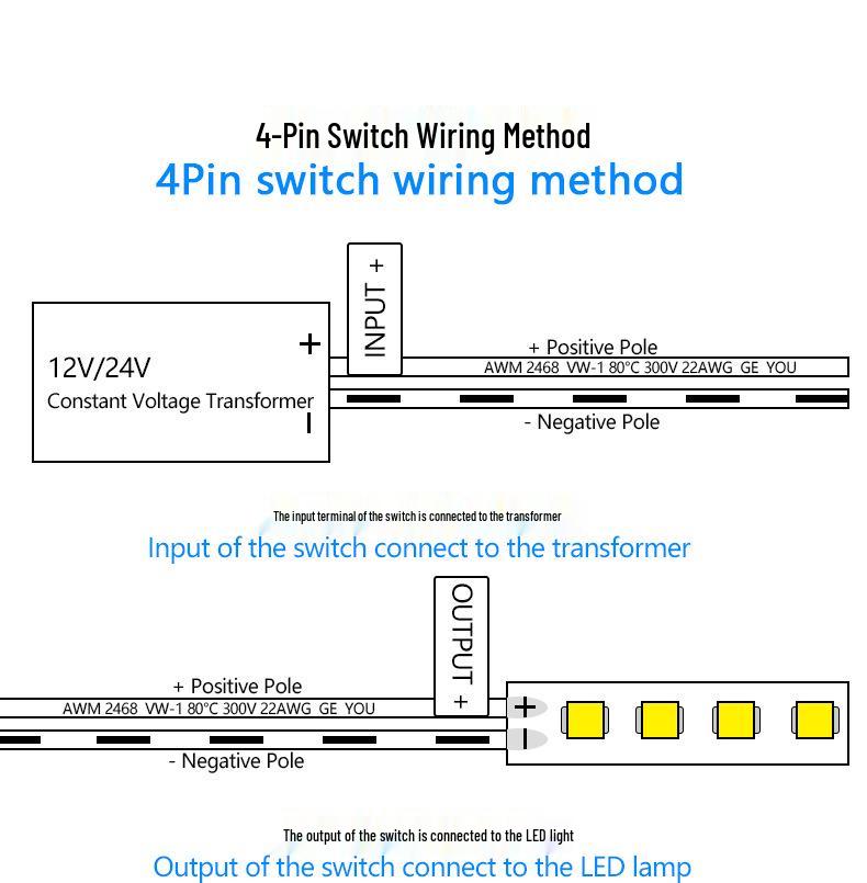 Smart Touch Sensor LED Cabinet Light Strip with Control Switch