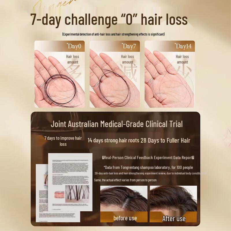 Șampon Tong Ren Tang Anti-Cădere Păr & Creștere Păr