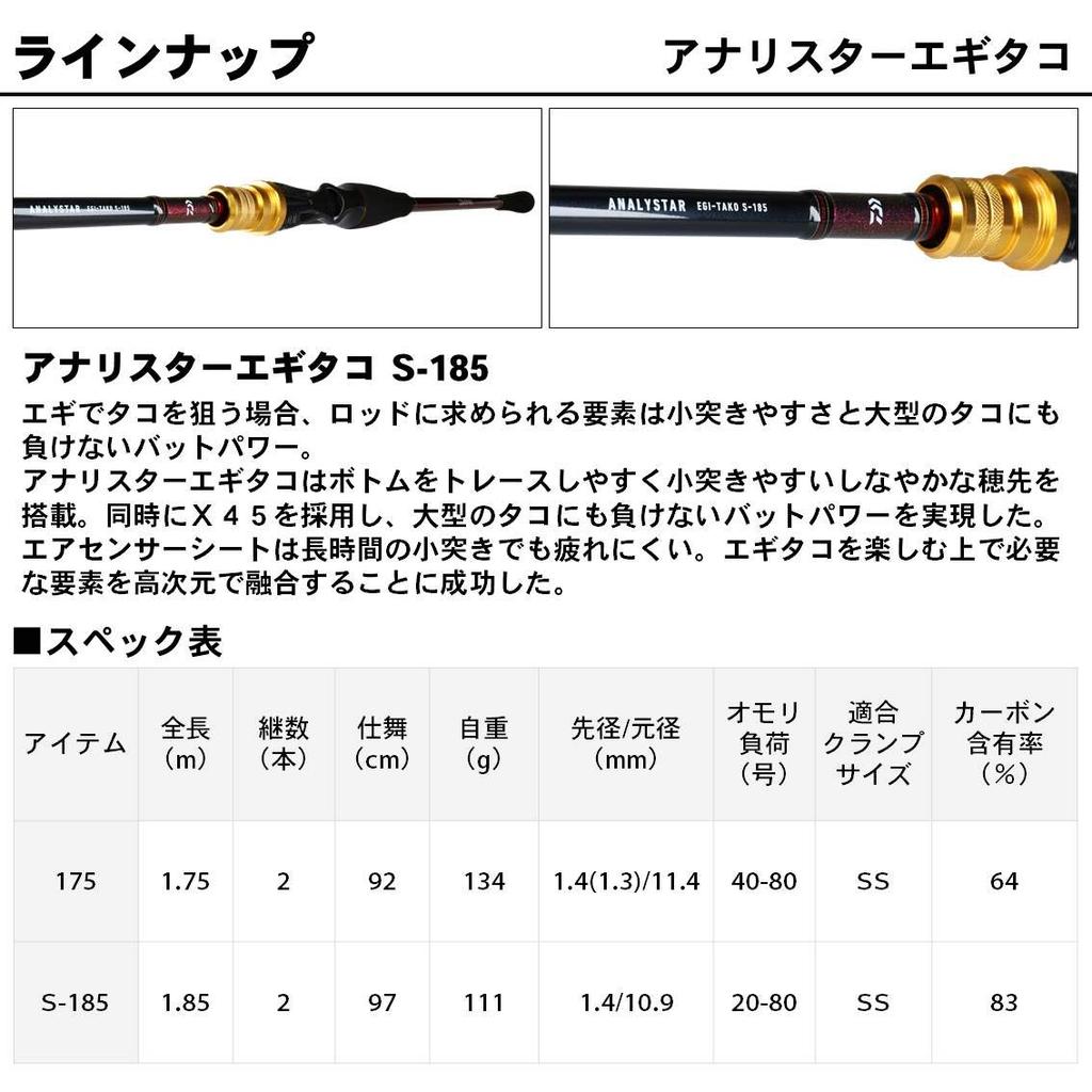 Daiwa Boat Rod Analystar Egitako Fishing Rod S-185