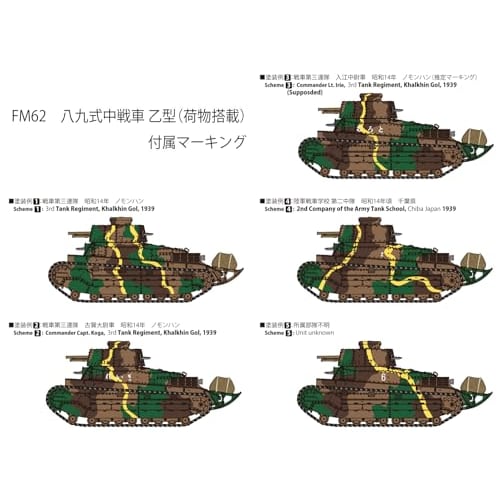 FineMolds 1/35 Military Series Imperial Japanese Army Type 89 Medium Tank (Type B) with Cargo Load, Plastic Model Kit FM62