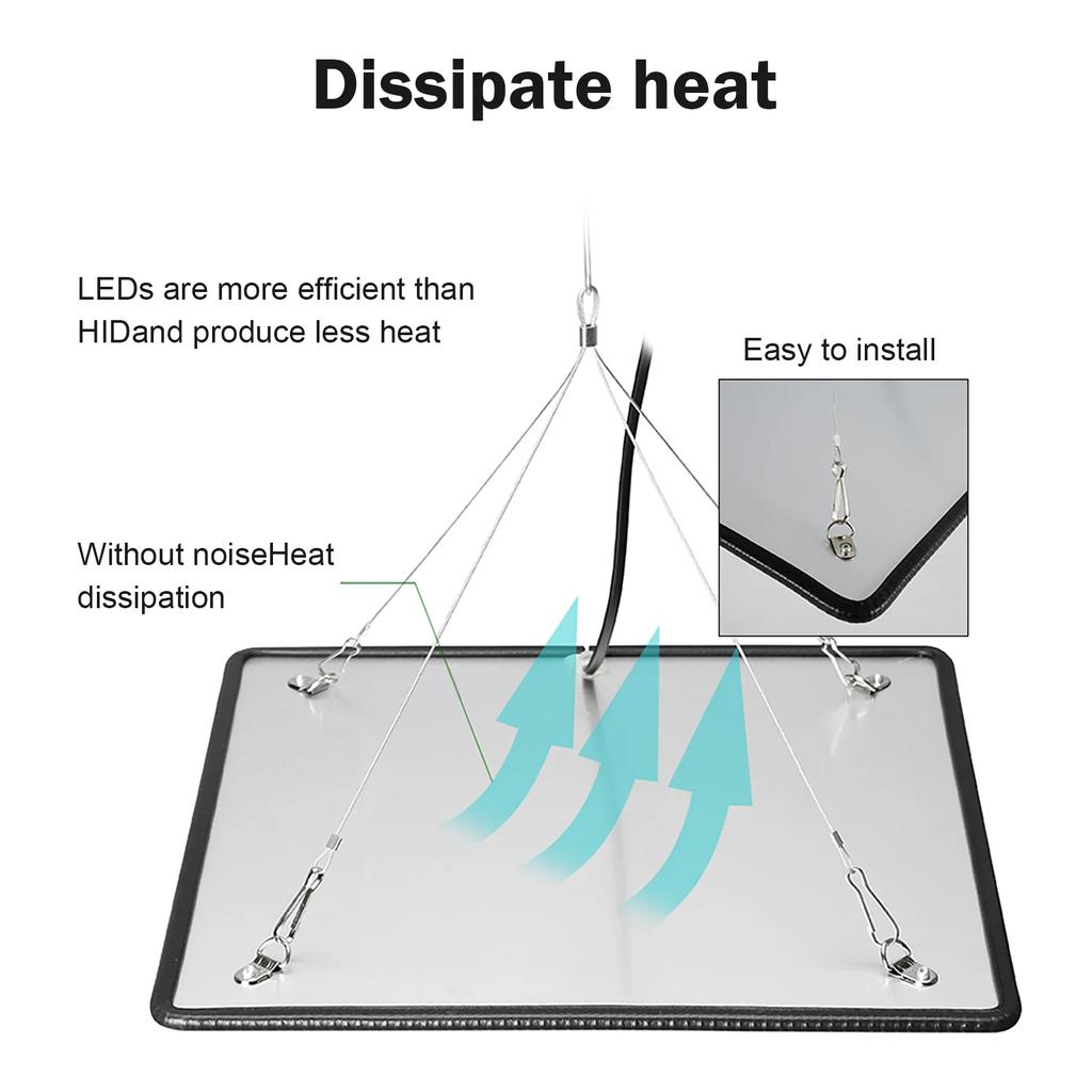 LED Grow Light US Full Spectrum Grow Lamp Indoor Succulent Growing Light Hanging Vegetable Seedling Lamp for Seedling Hydroponic