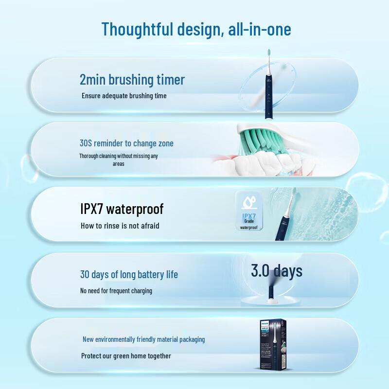 Philips S2 Micro-bubble Sonic Electric Toothbrush HX2418/02