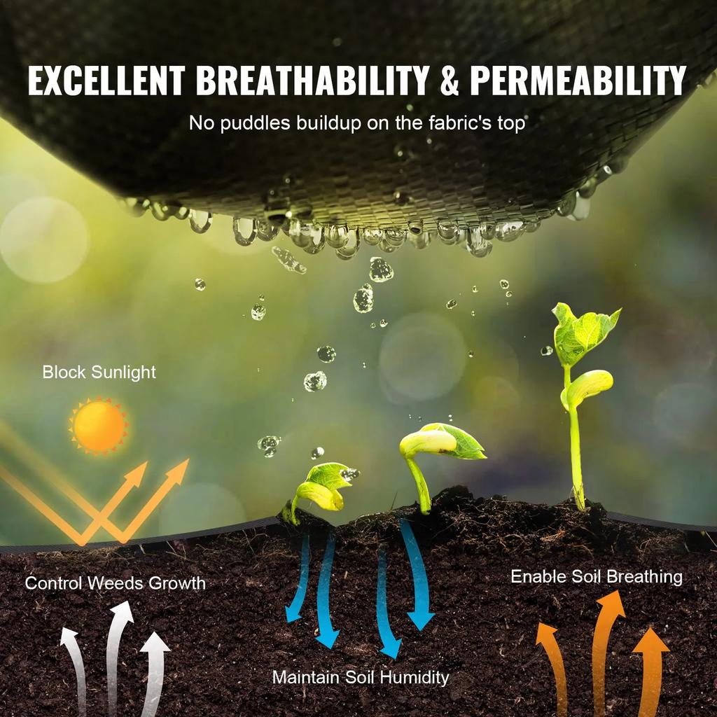 VEVOR Weed Barrier Landscape Fabric, 0.91 X 91.44 M Heavy Duty Garden Weed Fabric, Woven PP Weed Control Fabric, Driveway Fabric