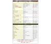 Made in no problems with vehicle inspections or vehicles For Toyota manufacturer option you can watch TV while TV made in compatibility chart must be