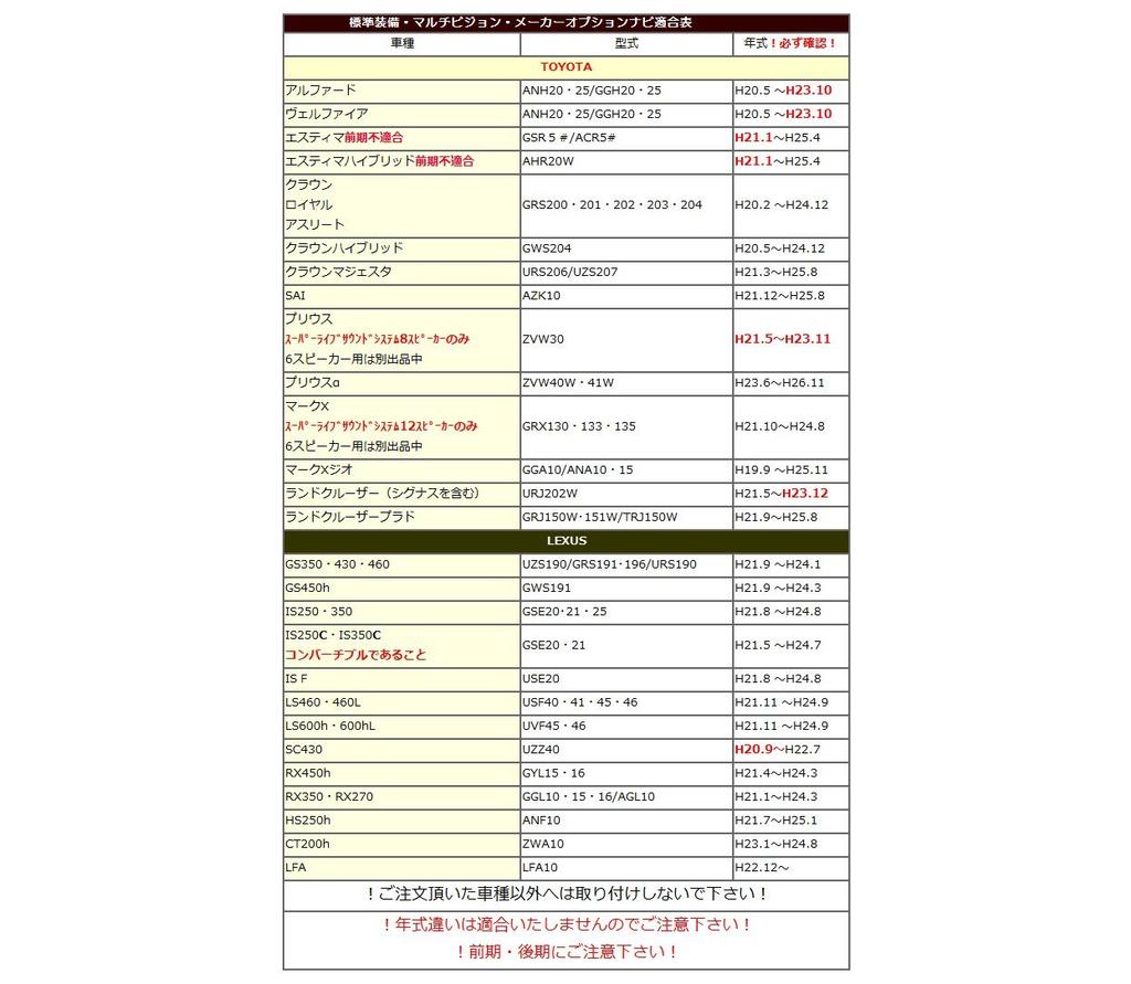 Made in no problems with vehicle inspections or vehicles For Toyota manufacturer option you can watch TV while TV made in compatibility chart must be