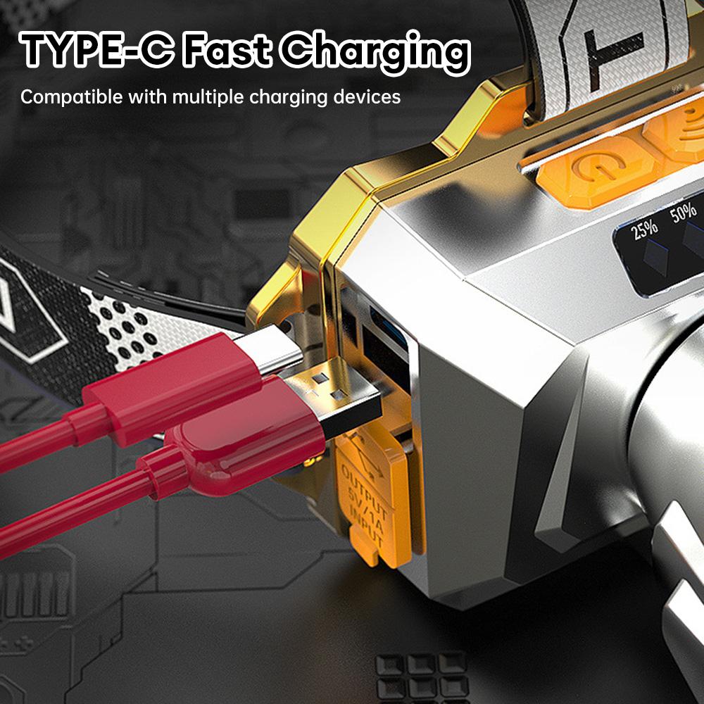 Powerful LED Headlamp Head Light Rechargeable Headlight Outdoor Fishing Camping Hiking Led Flashlights Long-distance Lighting