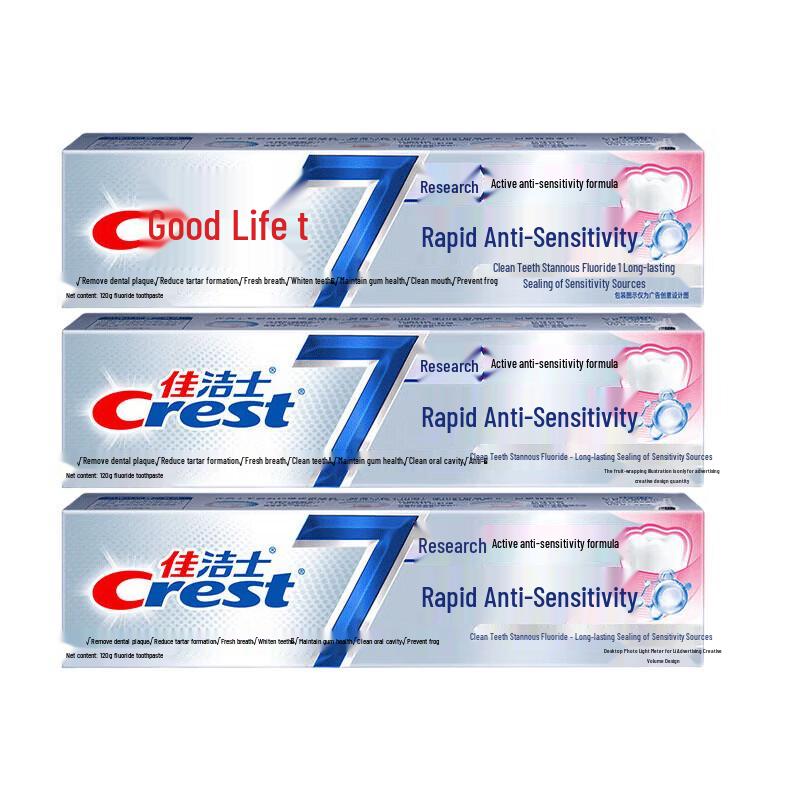 Crest Professional Rapid Anti-Sensitivity Toothpaste