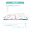 2026 Double Sided Erasable Calendar 48x32Inch Full Year to View Calendar Wall Mount Yearly Planner Dated for Home Office