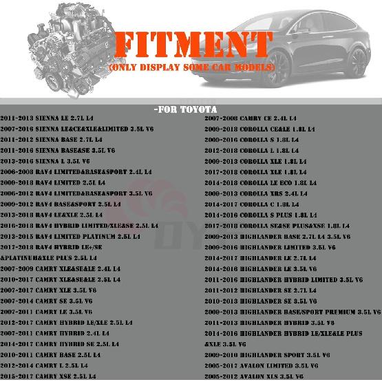 Mass Air Flow Sensor Meter Maf 22204-31020 Fit For Toyota Sienna RAV4 Camry Corolla Highlander Avalon 4Runner Prius C 2005-2017 Lexus IS250/350 GS350