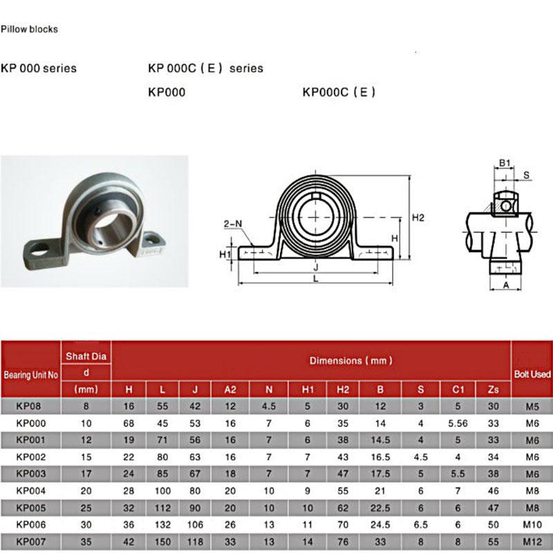 KP08 KFL08 T8 Lead Screw Support Diameter 8mm Zinc Alloy Bore Ball Bearing Pillow Block Mounted for T8 Lead Screw Shaft Collar Size : KP08 8MM KP08 KFL08 T8 Lead Screw Support Diameter 8mm Zinc Alloy Bore Ball Bearing Pillow Block Mounted for T8 Lead Screw Shaft Collar Size : KP08 8MM