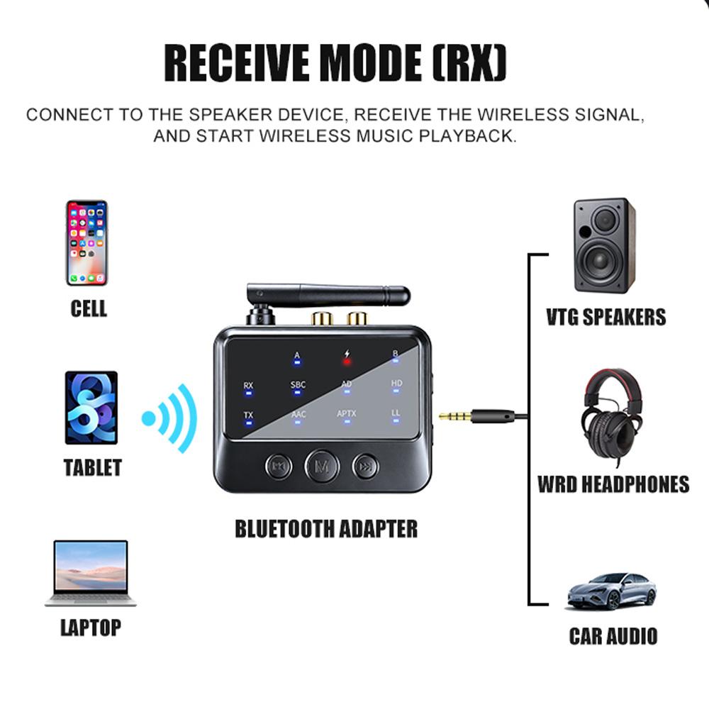 Dual Steam Bluetooth 6.0 Receiver Transmitter aptX HD/LL Low Latency 3.5mm AUX RCA Jack Wireless Audio Adapter For PC TV