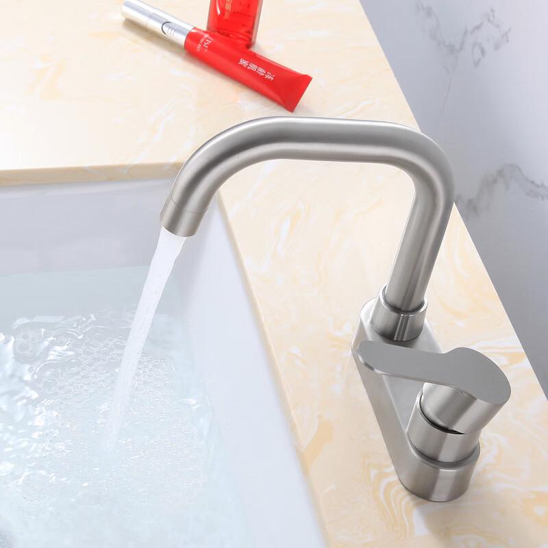 TLXT Stainless Steel Two-Hole Hot & Cold Basin Faucet