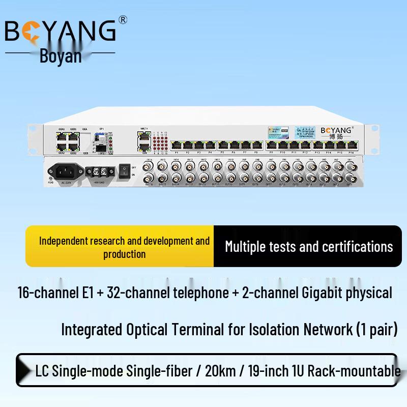Boyang Integrated Optical Transceiver