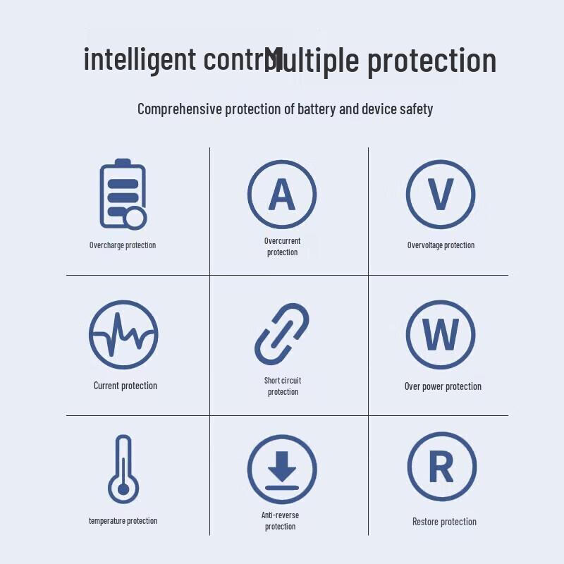 llano Laptop Battery for Dell Inspiron G Series 15